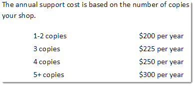 consignpro fees are unlimited